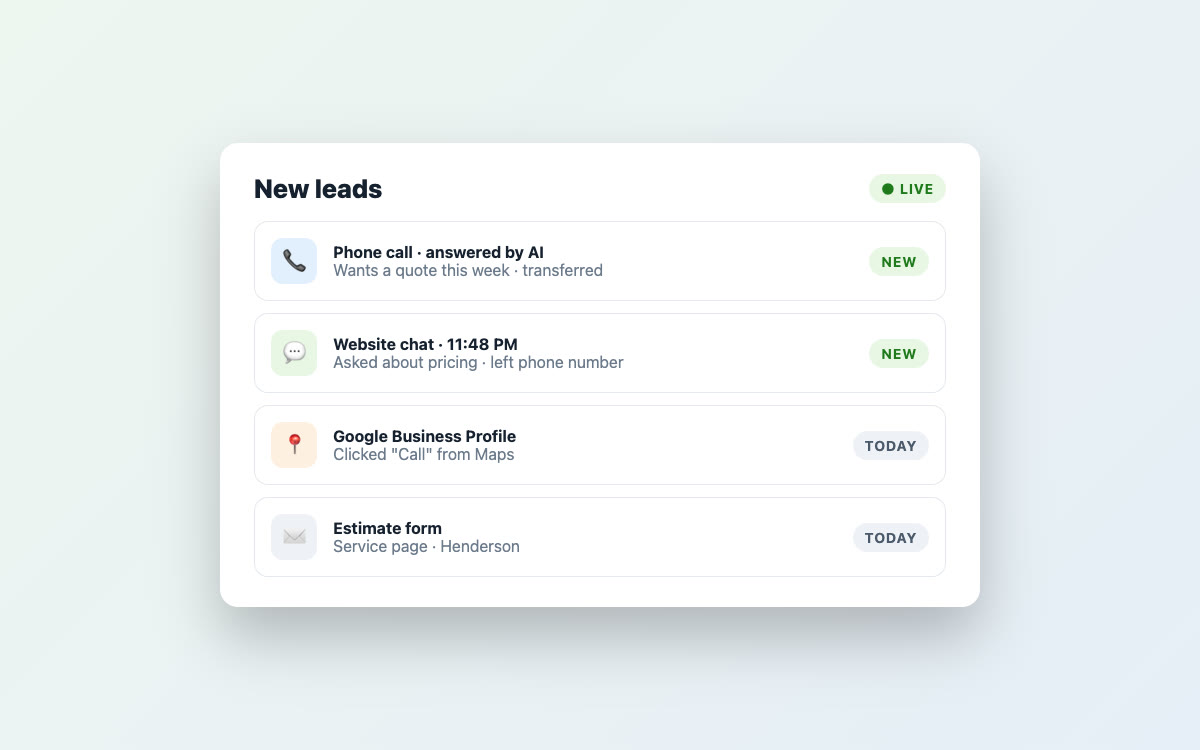 Inbox of new leads from calls, chat, Maps and forms